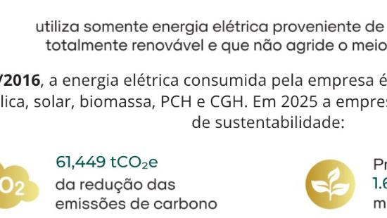 Sociedade Vicente Pallotti recebe Certificado de Energia Renovável
